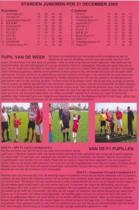 pagina 13